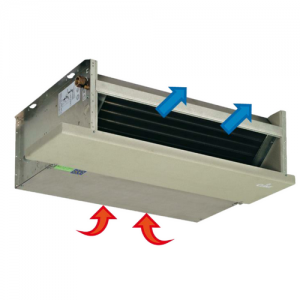 Poza Ventiloconvector necarcasat montaj orizontal CLINT VXI/IO