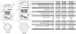 Poza Dimensiuni Boiler de sol cu o serpentina Burnit SN 1000 - 1000 litri