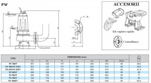 Poza Dimensiuni FORAS FV