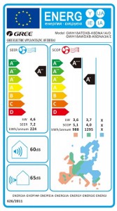 Poza Aparat de aer conditionat Gree Cosmo Inverter R32 GWH18AWDXB-K6DNA3A 18000 BTU - clasa energetica