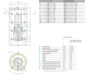 Poza Dimensiuni Tesy V 12 S 1000 95 HYG5.5 C - 1000 litri