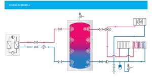 Poza Vas tampon pentru instalatii de racire active fara schimbator de caldura TESY TESY V 160 60 ACF W - 160 litri - schema de instalare