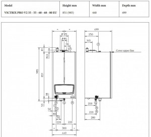 Poza Dimensiuni Centrala termica in condensatie IMMERGAS VICTRIX PRO V2 
