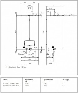 Poza Dimensiuni Centrala termica in condensatie IMMERGAS VICTRIX PRO V2 100 ErP - 100 kW