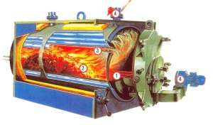 Poza Centrala termica pe lemne ERENSAN NA.K