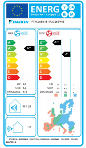 Poza Aparat aer conditionat DAIKIN SENSIRA BLUEVOLUTION FTXC35E-RXC35E Inverter A++/A+ R32 12000 BTU - clasa energetica