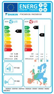 Poza Aparat aer conditionat DAIKIN SENSIRA BLUEVOLUTION FTXC50E-RXC50E Inverter A++/A+ R32 18000 BTU - CLASA ENERGETICA