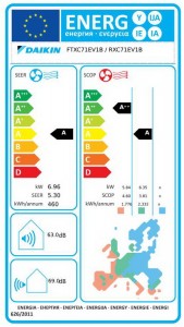 Poza Aparat aer conditionat DAIKIN SENSIRA BLUEVOLUTION FTXC71E-RXC71E Inverter A/A R32 24000 BTU - clasa energetica