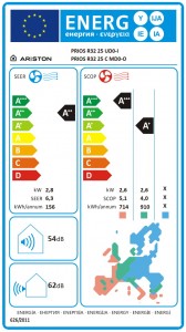 Poza Clasa energetica Unitate interioara multisplit ARISTON PRIOS R32 25 UD0-I - 9000 BTU