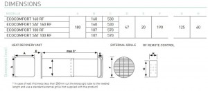 Poza Recuperator de caldura Fantini Cosmi ECOCOMFORT PLUS 160 - dimensiuni