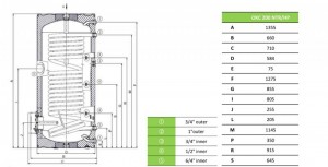 Poza Dimensiuni Boiler indirect cu o serpentina marita ( 2 m² ) pentru pompe de caldura Drazice OKC 200 NTR/HP 200 litri