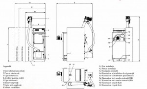 Poza Cazan din otel inox cu functionare lemne si peleti STEP FUEGO DUPLEX - COMPONENTE