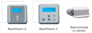 Poza Termostatul MultiTherm