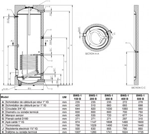 Poza Dimensiuni Boiler cu o serpentina Austria Email BWS-1