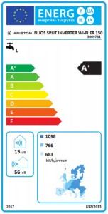 Poza CLASA ENERGETICA