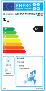 Poza CLASA ENERGETICA