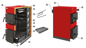 Poza Componente Centrala pe combustibil solid Sunsystem BURNIT NWB V2