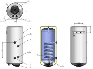 Poza Dimensiuni Boiler indirect cu o serpentina ELDOM 80 1S 80 litri - 2 kW