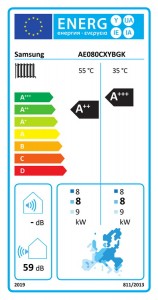 Poza Clasa energetica