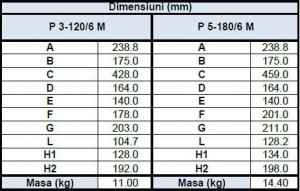 Poza Dimensiuni 1
