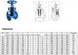 Poza Robinet cu sertar pana cauciucat cu corp plat din fonta ductila POLIX - dimensiuni