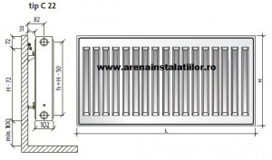 Poza dimensiuni radiator Calorifer otel Purmo C 22 600x400