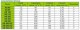 caracteristici tehnice nobel AS90 AT - 1,6 mc/h
