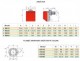 Dimensiuni arzator de gaze Riello Gulliver BSD