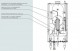 interior ARISTON GENUS PREMIUM EVO HP 150 EU