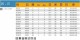 Vas de expansiun pentru sisteme solare ELBI DS 24 CE - tabel 
