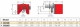 Dimensiuni Arzator gaz Riello 40 GS20D