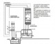 Regulator electronic de nivel 