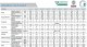 Date tehnice Chillere Clint CHA/IK/A
