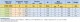 Date tehnice Tork S1030 - DN 65 (2 1/2)