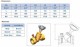 Robinet de echilibrare DUYAR 
