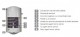 Componente Boiler termoelectric Ferroli Power Termo 100V - 100 litri