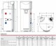 Dimensiuni Boiler cu pompa de caldura Austria-Email EXPLORER EVO 270L - fara serpentina