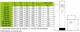dimensiuni nobel AS90 AT - 1,6 mc/h