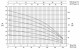 Pompa centrifugala multietajata inox FORAS P 5-180/6 T - grafic de performanta