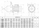 Pompa centrifugala multietajata inox FORAS P 7-100/2 M - dimensiuni
