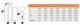 Dimensiuni Statie de dedurizare duplex FERROLI TWE WS1/xx ED