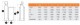 Dimensiuni Statie de dedurizare duo-bloc FERROLI ED WS1/x EV