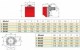 Arzator gaz 2 trepte RIELLO GULLIVER BS 1D - dimensiuni