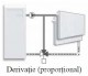 Schema derivatie ventil de amestec rotativ cu 3 cai VRG 331