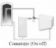 Tip comutatie ventil de amestec rotativ cu 3 cai VRG 331