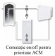Comutatie vana pentru ACM