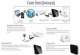 Mod de functionare termostat de ambient SALUS IT500