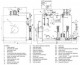 Schema componente SIXEN