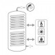 3 Boiler cu 2 serpentine CORDIVARI BOLLY 2 ST WB