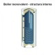 1 Pachet centrala termica cu afisaj digital 3.5 inch Viessmann Vitodens 200-W 32 kW cu boiler bivalent Vitocell 300 litri